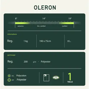 Saco de dormir Wilsa Outdoor Oleron image-4