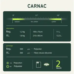 Sleeping bag Wilsa Outdoor Carnac XL image-4