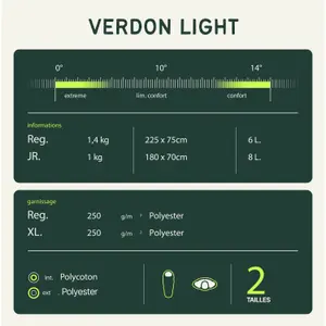 Saco de dormir para niños Wilsa Outdoor Verdon Light image-4