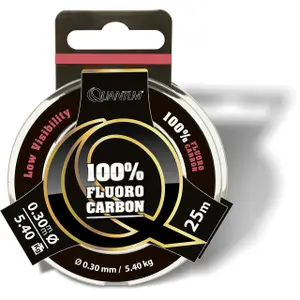 Fluorocarbon Quantum Predator