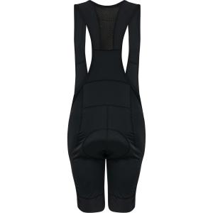 Cuissard Newline Core Panel image-1