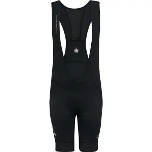 Cuissard Newline Core Panel