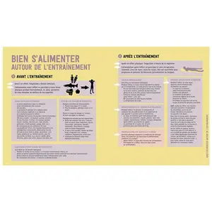 Reservar el plato de la deportista Hachette image-5