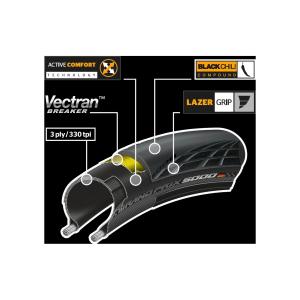 Pneu souple Continental Grand Prix 5000 700x25c image-2