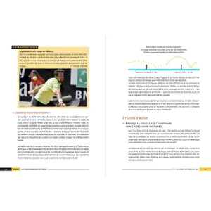 Libro tenis - fundamentos tácticos Amphora image-1