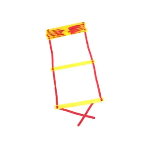 Escala de velocidad Patrick en PVC image-0