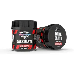 Modeling accessories AK Interactive Battle Grounds