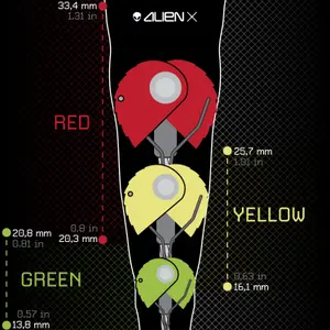 Dispositivo de escalada Alien X Equinox (x3) image-1