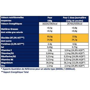 product/a/p/apurna-nutrition-maltodextrine.jpg