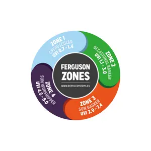 Λάμπα Aquarium Systems Zone 3 UVI 4.1 image-1