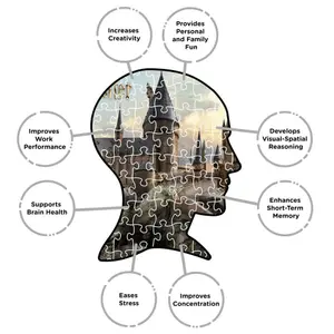 3000-piece puzzle - Hogwarts Aquarius Harry Potter image-5