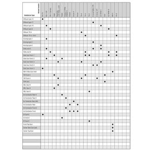 Ventilation supérieure avant casque moto Arai IC-Duct-4 Frost Rebel image-1