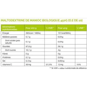 BIO Maniok-Maltodextrin ATLET Nutrition image-2