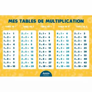 Multiplication book - c'est pas sorcier Auzou image-1