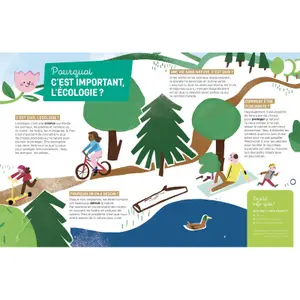 Book for What's the point of ecology? Auzou image-2