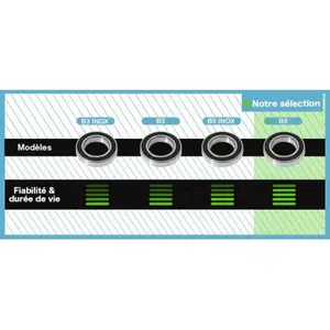 Lager Black Bearing B3 - 3800-2RS - 10 x 19 x 7 mm image-1