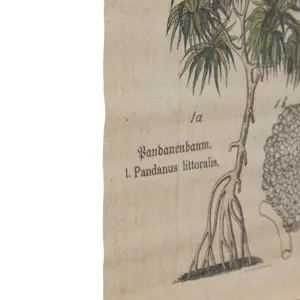 Palm tree wall poster BigBuy Home image-1