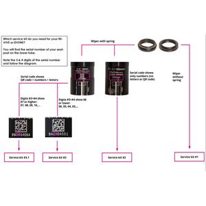 Maintenance kit Bike Yoke Revive 3.1 image-2