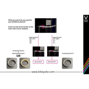 Maintenance kit Bike Yoke Revive SL 2 image-1