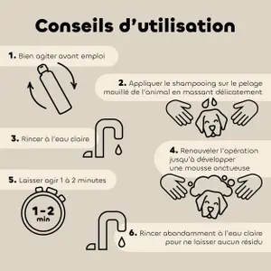 Eco refill shampoo for all fur types Biovetol image-1