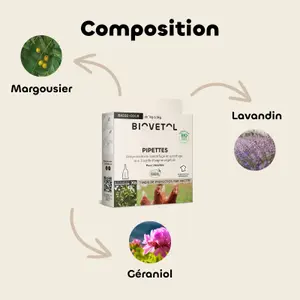 Produto anti-insetos em pipetas para animais de baixa-corte Biovetol (x6) image-1