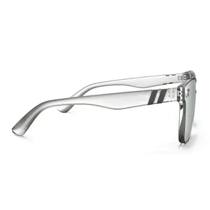 Sunglasses Blenders Millenia X2 Small image-4