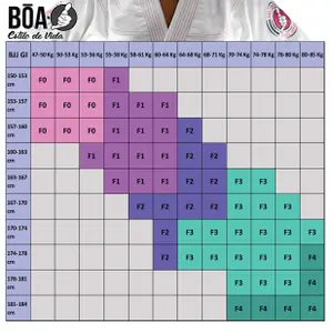 Kimono jjb feminino Bõa Deusa Blanc image-5