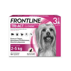 8038999-skadedjursbekampning-for-hundar-boehringer-ingelheim-frontline-xs-mangfargad-tu