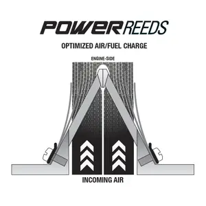 Clapet moto Boyesen Power Reeds 616 image-3