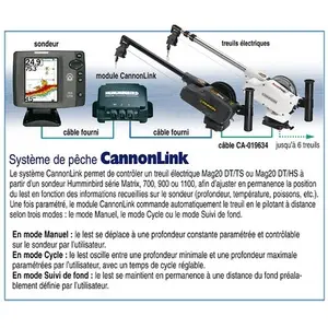 Sondekabel voor meervoudige digitroll controle Cannon image-1