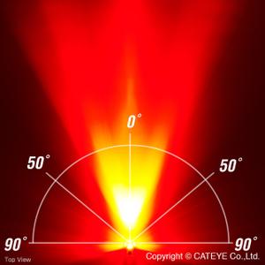 Bike light Cateye VIZ150 Arrière image-2