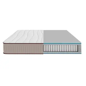 Matratzen Cecotec Flow 6900 Hybrid image-2
