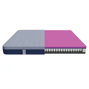 Materassi Cecotec Flow e-Hybrid image-0
