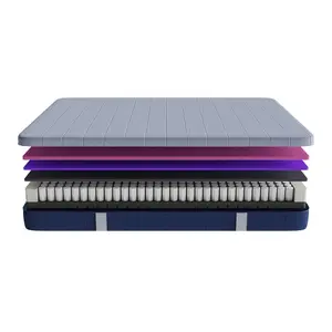 Materassi Cecotec Flow e-Hybrid image-2