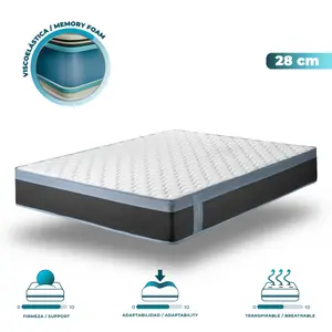 Matratzen Cecotec Flow PureVital 4990