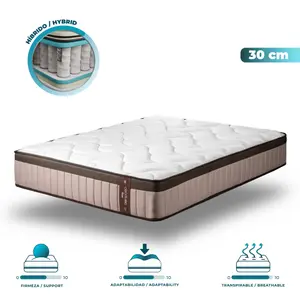 Matratzen Cecotec Flow 7990 Hybrid image-2