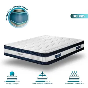 Materassi Cecotec Flow CecoFresh 2900 CoolConfort Hybrid image-1