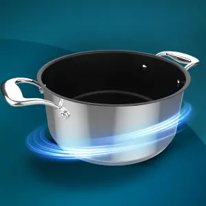 Stove Cecotec Classy 28 image-1