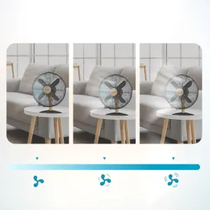 Ventilator Cecotec EnergySilence 600 image-2
