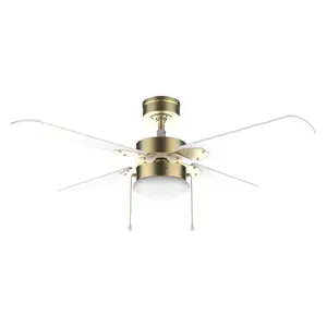 Ventilator Cecotec EnergySilence Aero 450
