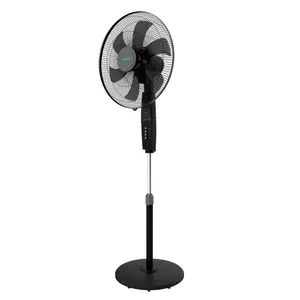 Ανεμιστήρας Cecotec Energysilence 610 image-0
