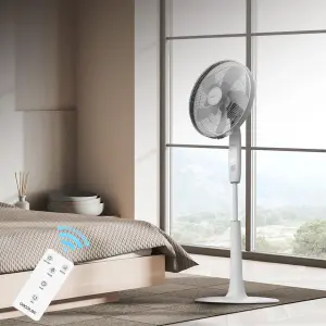Ανεμιστήρας Cecotec EnergySilence 1010 Extreme image-2