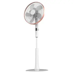 Fan Cecotec Energysilence 1030