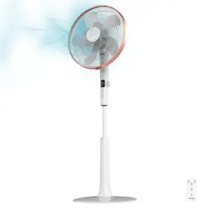 Fan Cecotec Energysilence 1030 image-1
