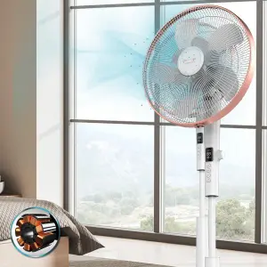 Fan Cecotec Energysilence 1030 image-2