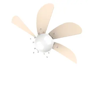 Ανεμιστήρας Cecotec Energysilence 3600 image-2
