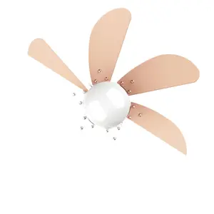 Fan Cecotec Energysilence 3600 image-2