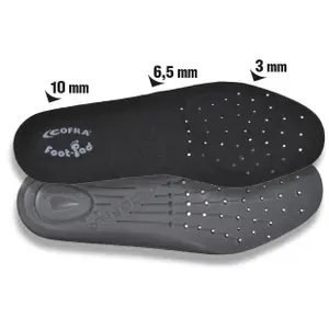Soler Cofra Foot-Pad image-0