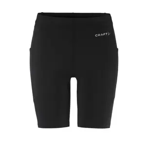 Wathose Craft Essence 3