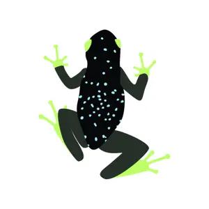 Jibbitz Crocs 3D Frog image-0